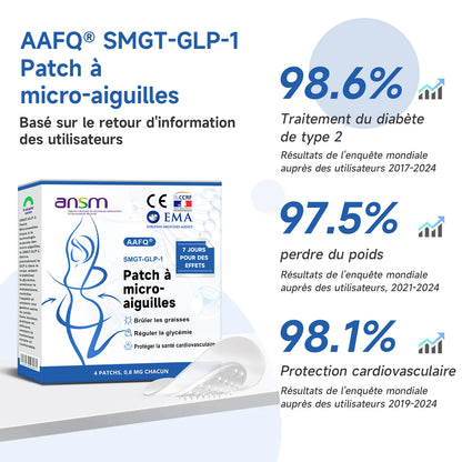 [Voir les résultats en 7 jours]🎁𝐀𝐀Ғ𝐐®🎁𝐏𝐚𝐭𝐜𝐡 𝐚𝐮𝐱 𝐦𝐢𝐜𝐫𝐨𝐚𝐢𝐠𝐮𝐢𝐥𝐥𝐞𝐬 𝐒𝐌𝐆𝐓-𝐆 𝐋 𝐏 𝟏 𝐍𝐚𝐧𝐨 (Sans douleur • Effet prolongé • Cible le 𝐝𝐢𝐚𝐛è𝐭𝐞, l'𝐨𝐛é𝐬𝐢𝐭é et les 𝐦𝐚𝐥𝐚𝐝𝐢𝐞𝐬 𝐜𝐚𝐫𝐝𝐢𝐨𝐯𝐚𝐬𝐜𝐮𝐥𝐚𝐢𝐫𝐞𝐬)