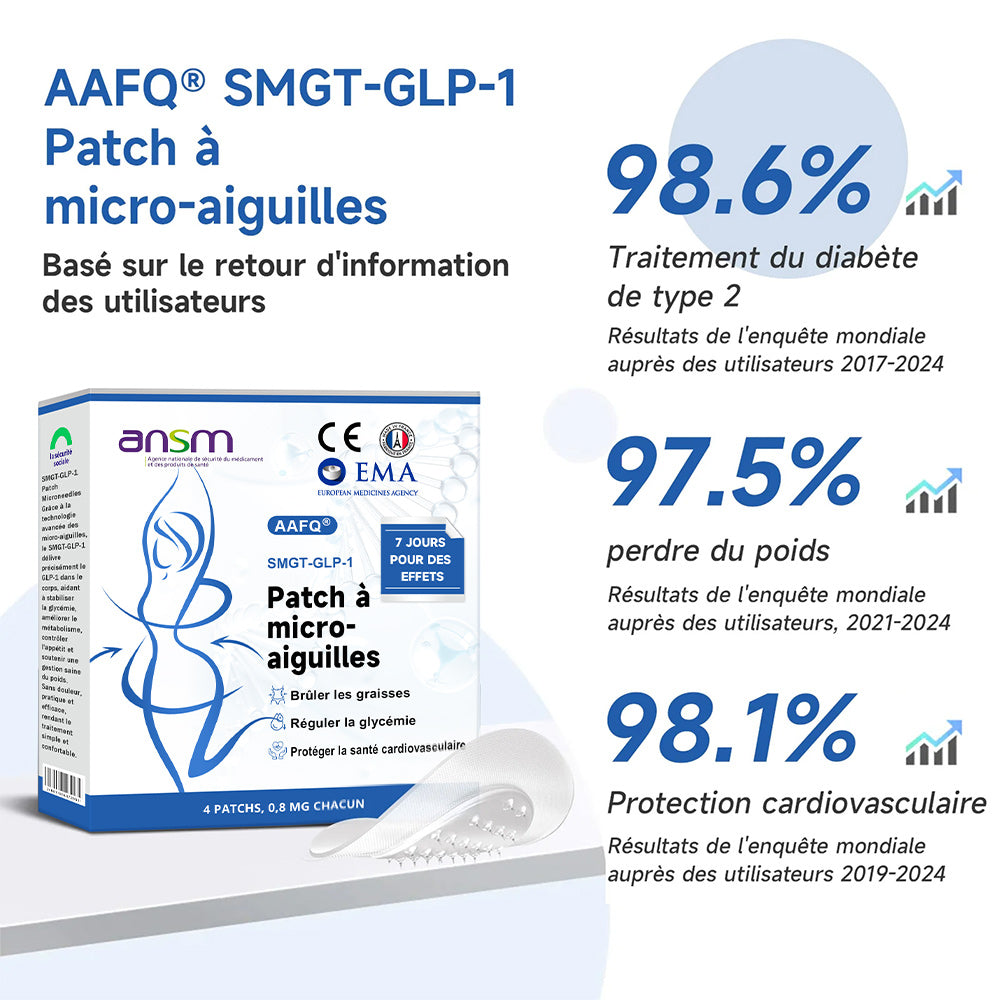 [Voir les résultats en 7 jours]👗𝐀𝐀Ғ𝐐®𝐏𝐚𝐭𝐜𝐡 𝐚𝐮𝐱 𝐦𝐢𝐜𝐫𝐨𝐚𝐢𝐠𝐮𝐢𝐥𝐥𝐞𝐬 𝐒𝐌𝐆𝐓-𝐆 𝐋 𝐏 𝟏 𝐍𝐚𝐧𝐨 (Sans douleur • Effet prolongé • Cible le 𝐝𝐢𝐚𝐛è𝐭𝐞, l'𝐨𝐛é𝐬𝐢𝐭é et les 𝐦𝐚𝐥𝐚𝐝𝐢𝐞𝐬 𝐜𝐚𝐫𝐝𝐢𝐨𝐯𝐚𝐬𝐜𝐮𝐥𝐚𝐢𝐫𝐞𝐬)